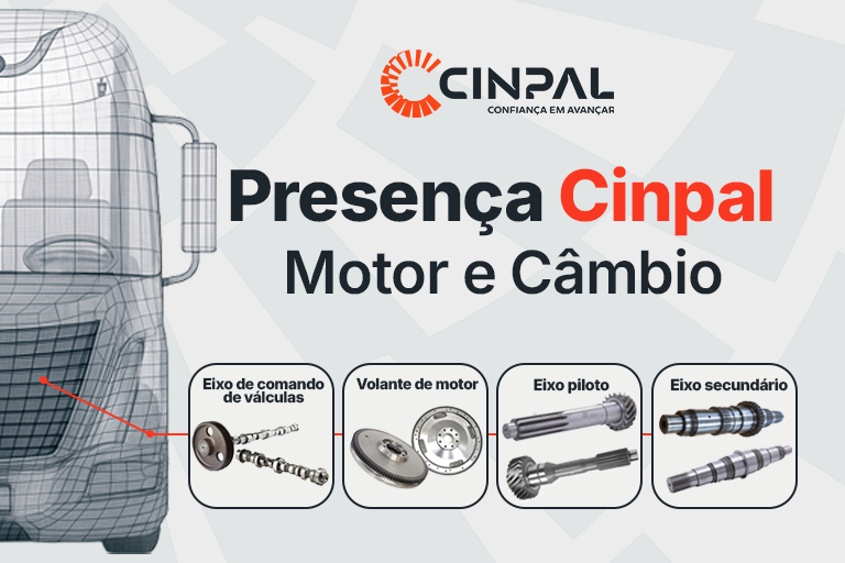 https://bhzpecas.com.br/Cinpal - 30/01